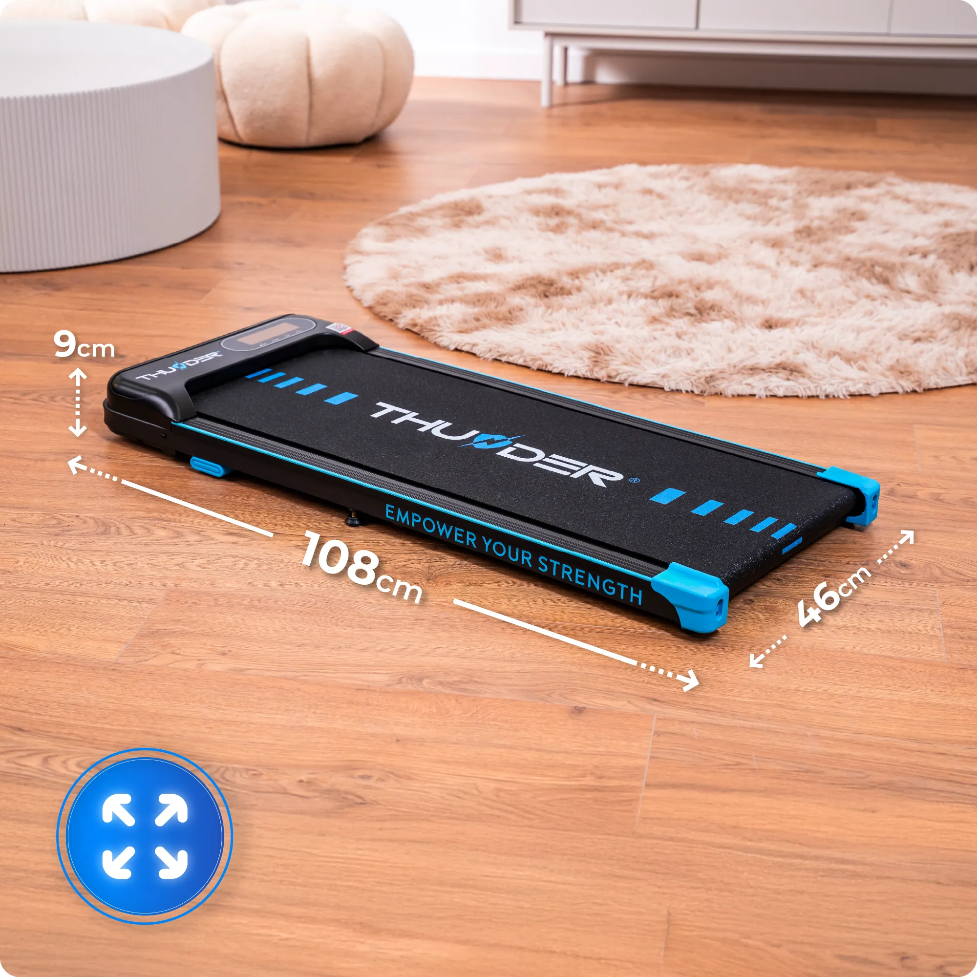 Špecifikácia modelu