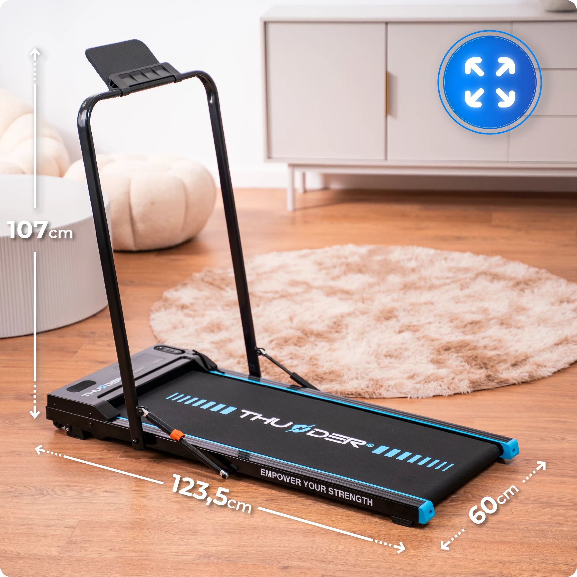 Špecifikácia modelu