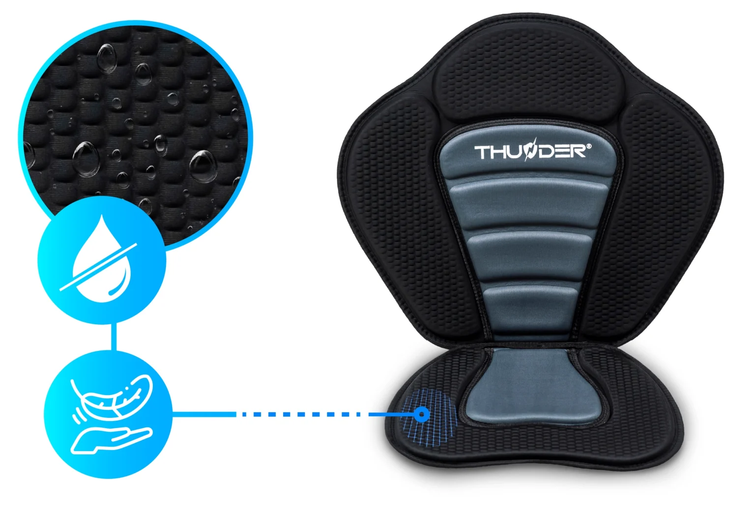 Pevné a komfortné sedátko