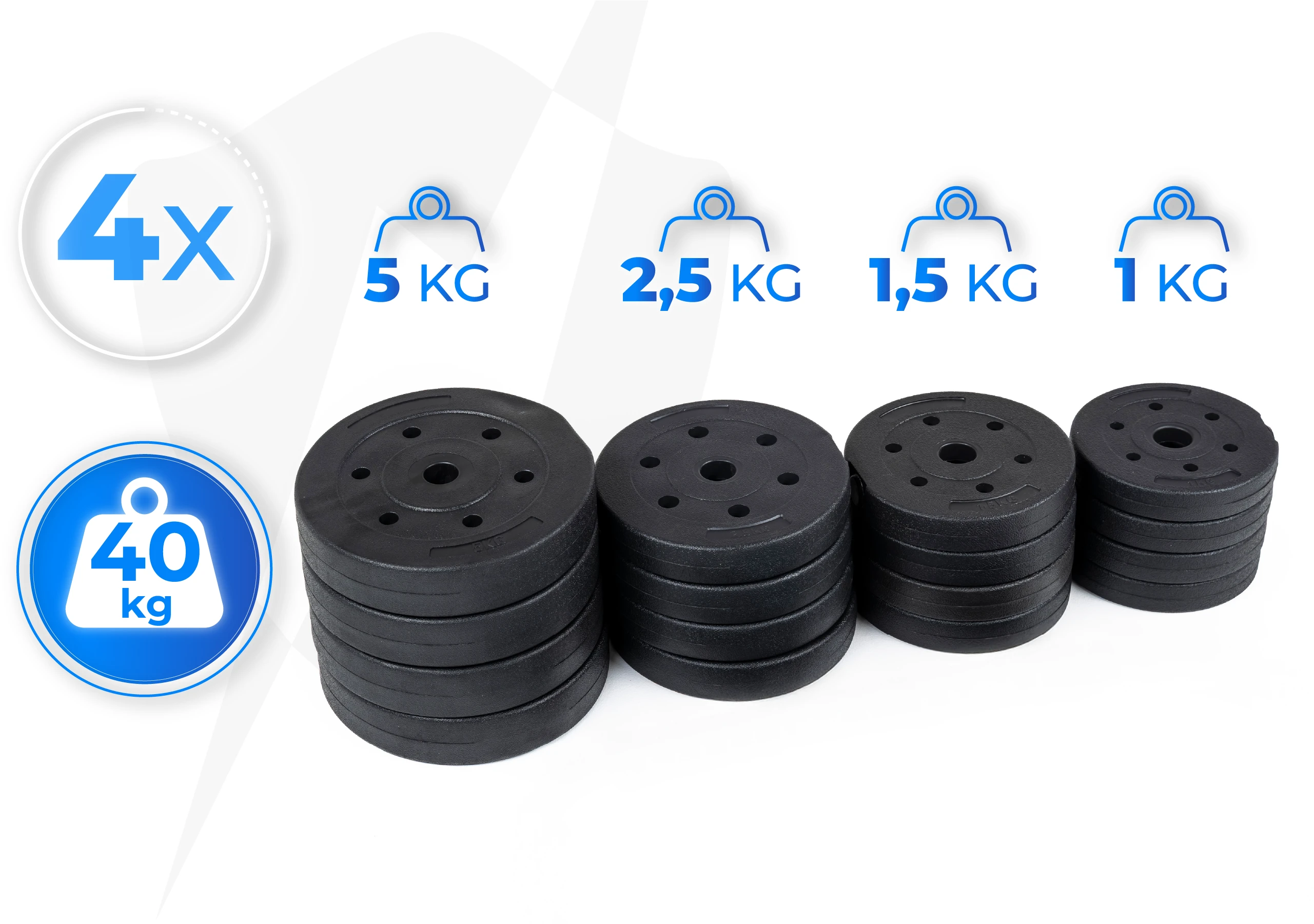 Možnosť nastavenia váhy