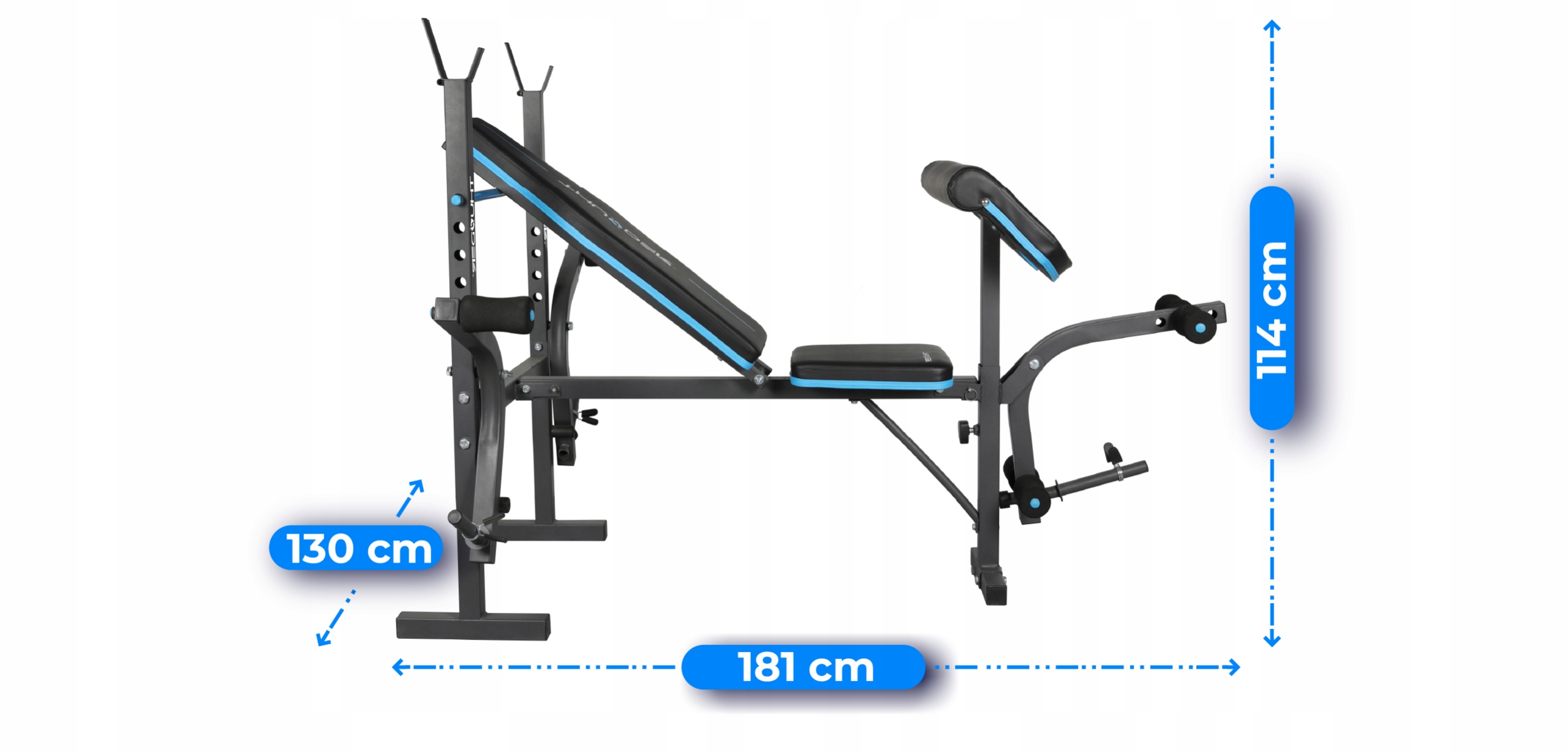 Špecifikácia modelu