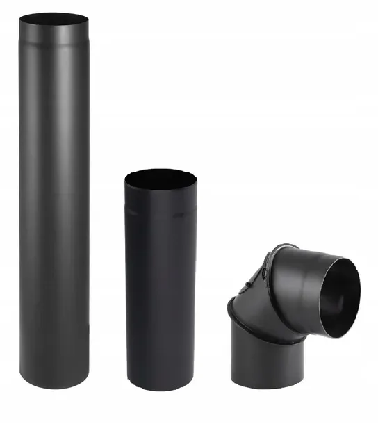 Rozmery kúrenia Thunder