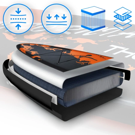 SUP doska 365cm THUNDER EARTH