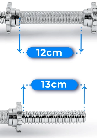 Rovná závitová tyč 40 cm 30 mm THUNDER