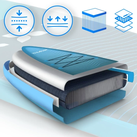 SUP doska 365cm THUNDER STORME