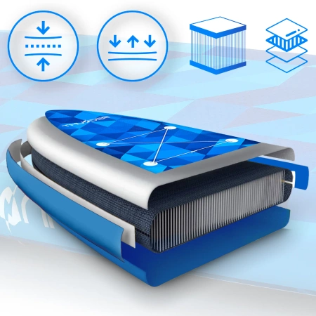 SUP doska 320cm THUNDER NION