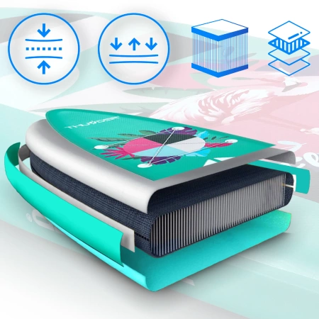 SUP doska 320cm THUNDER FLAMI